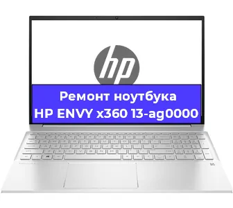 Чистка от пыли и замена термопасты на ноутбуке HP ENVY x360 13-ag0000 в Красноярске